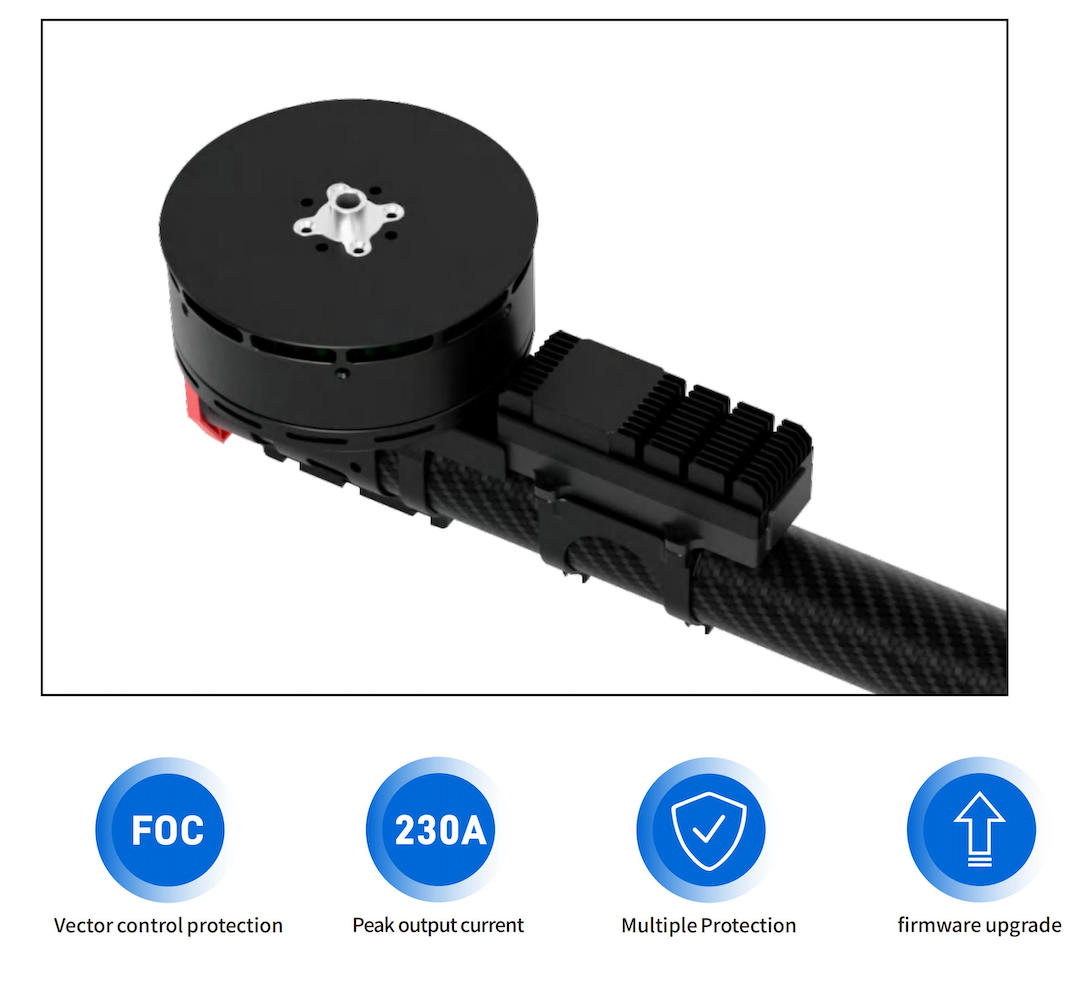 M18T27 Industrial Propulsion System: Powering the Future of Heavy-Lift UAVs