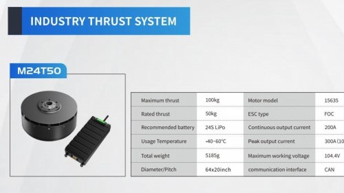 50KG Thrust Drone Propulsion System-M24T50